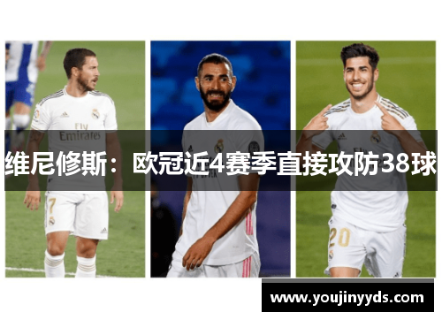 维尼修斯：欧冠近4赛季直接攻防38球